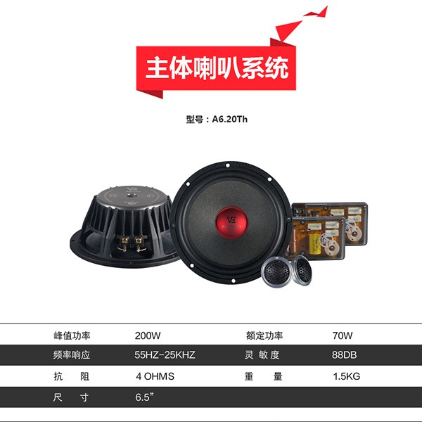 威格汽车音响聆听套餐B