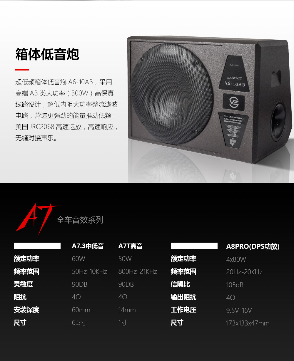 A7_14