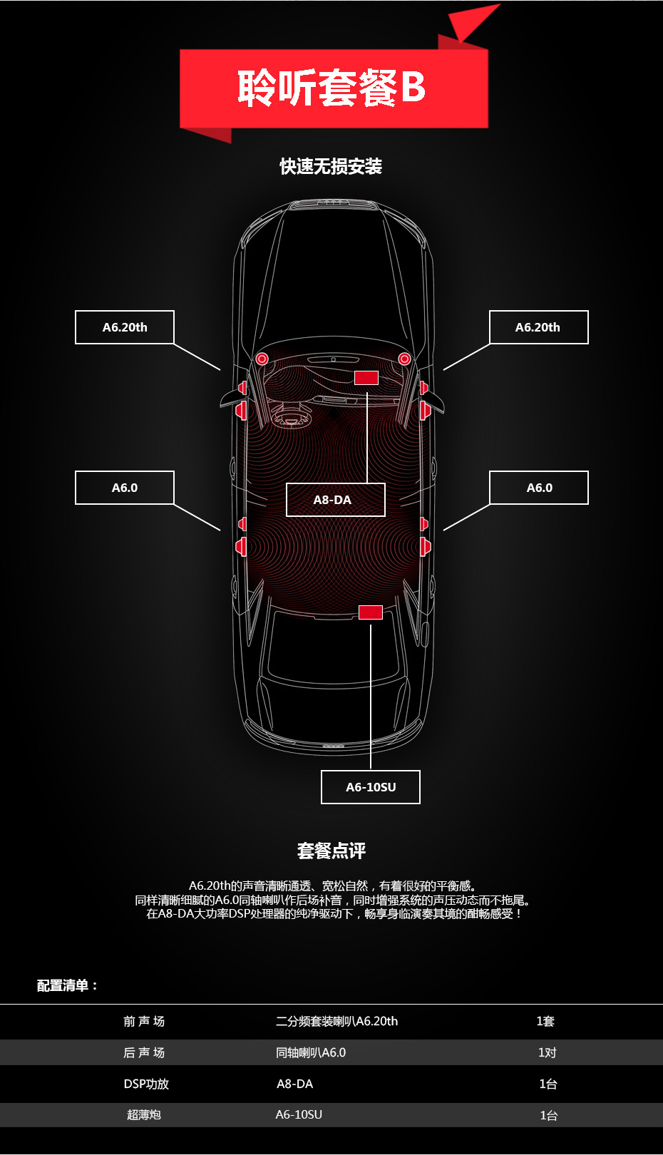 威格汽车音响聆听套餐B